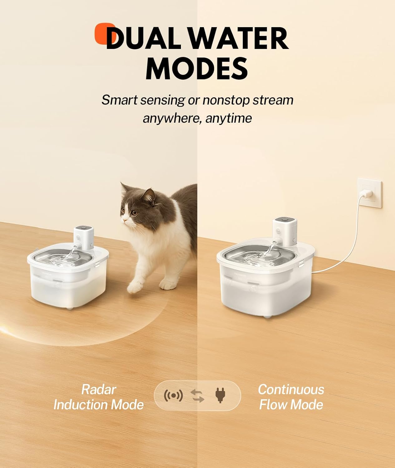 2.5L/84oz Battery Operated Pet - Pet Water Fountain ulasan dan harga