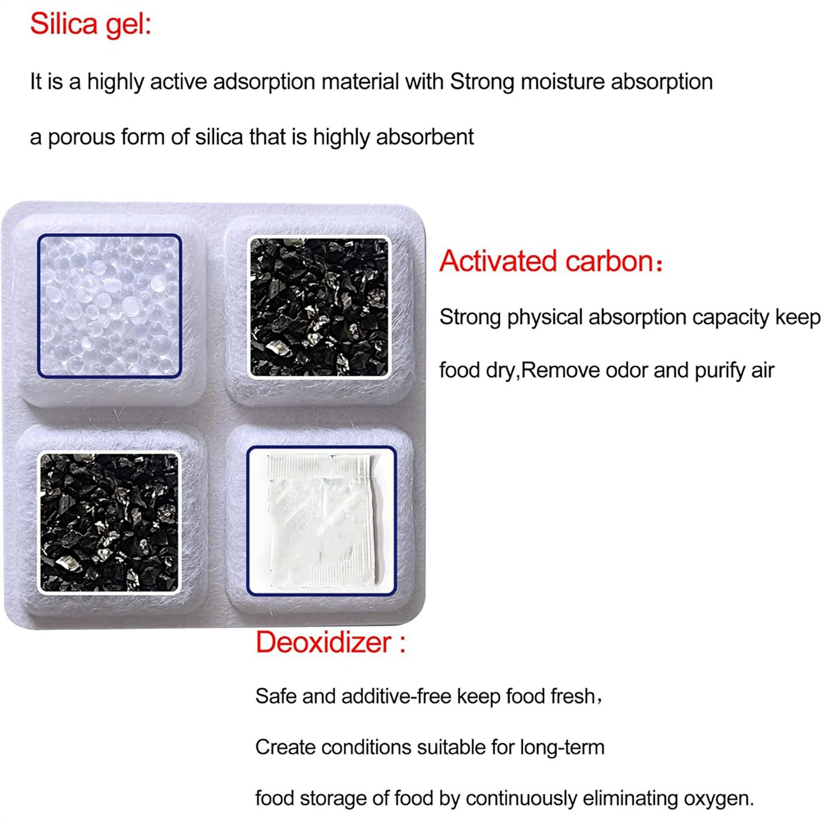 YCHL 12PCS Pet Food Desiccant  - Pet Supplies Store ulasan dan harga
